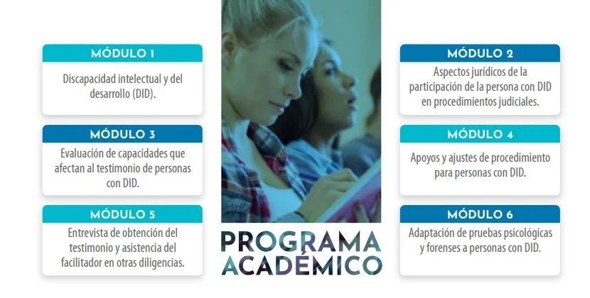 Modulos-Curso