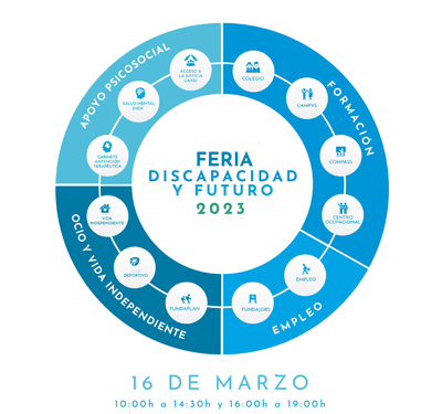 II Feria Discapacidad y Futuro INSTAGRAM-POST-Feria-Disca-y-Futuro-dest