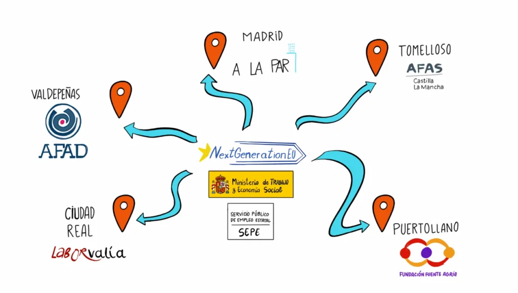 TándEM II: una línea de alta velocidad inclusiva recorrido_tandem-1024x579