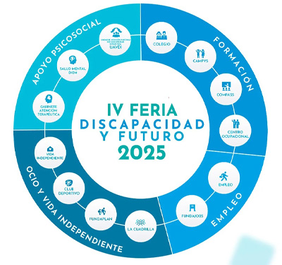 feria-discapacidad-y-futuro-rosco-dest