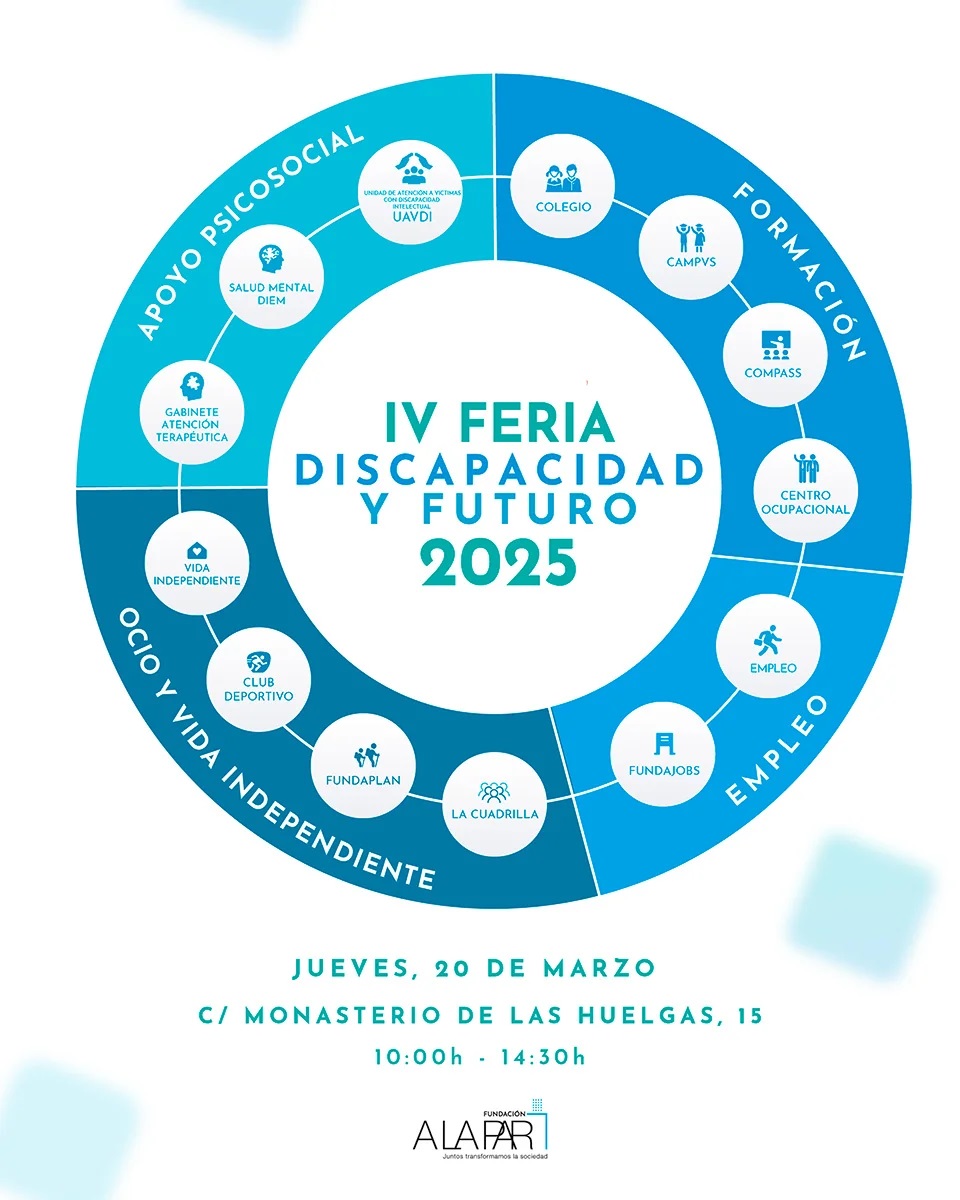 IV Feria Discapacidad y Futuro en A LA PAR feria-discapacidad-y-futuro-rosco