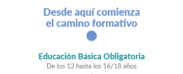 Recorrido formativo